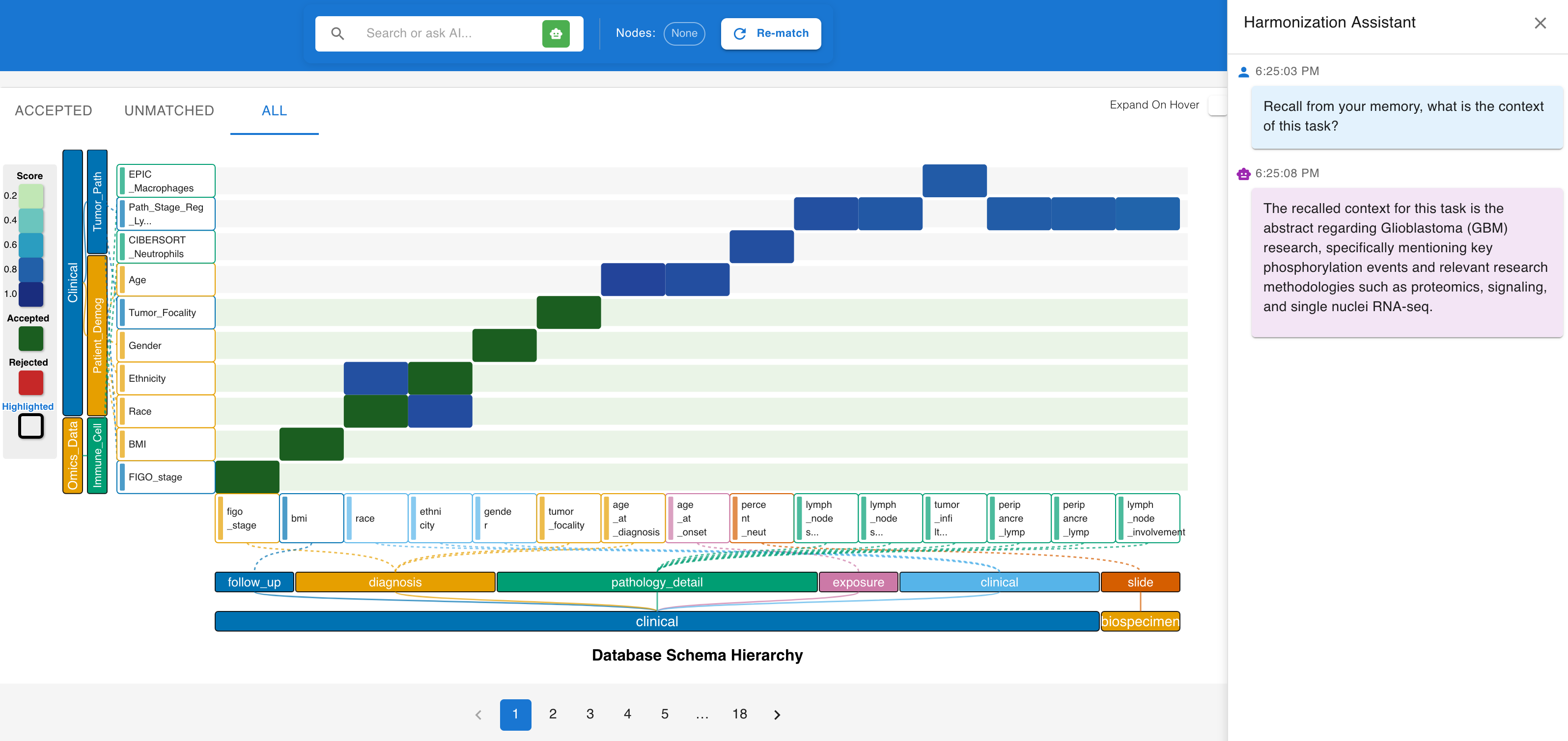 harmonization-assistant-context
