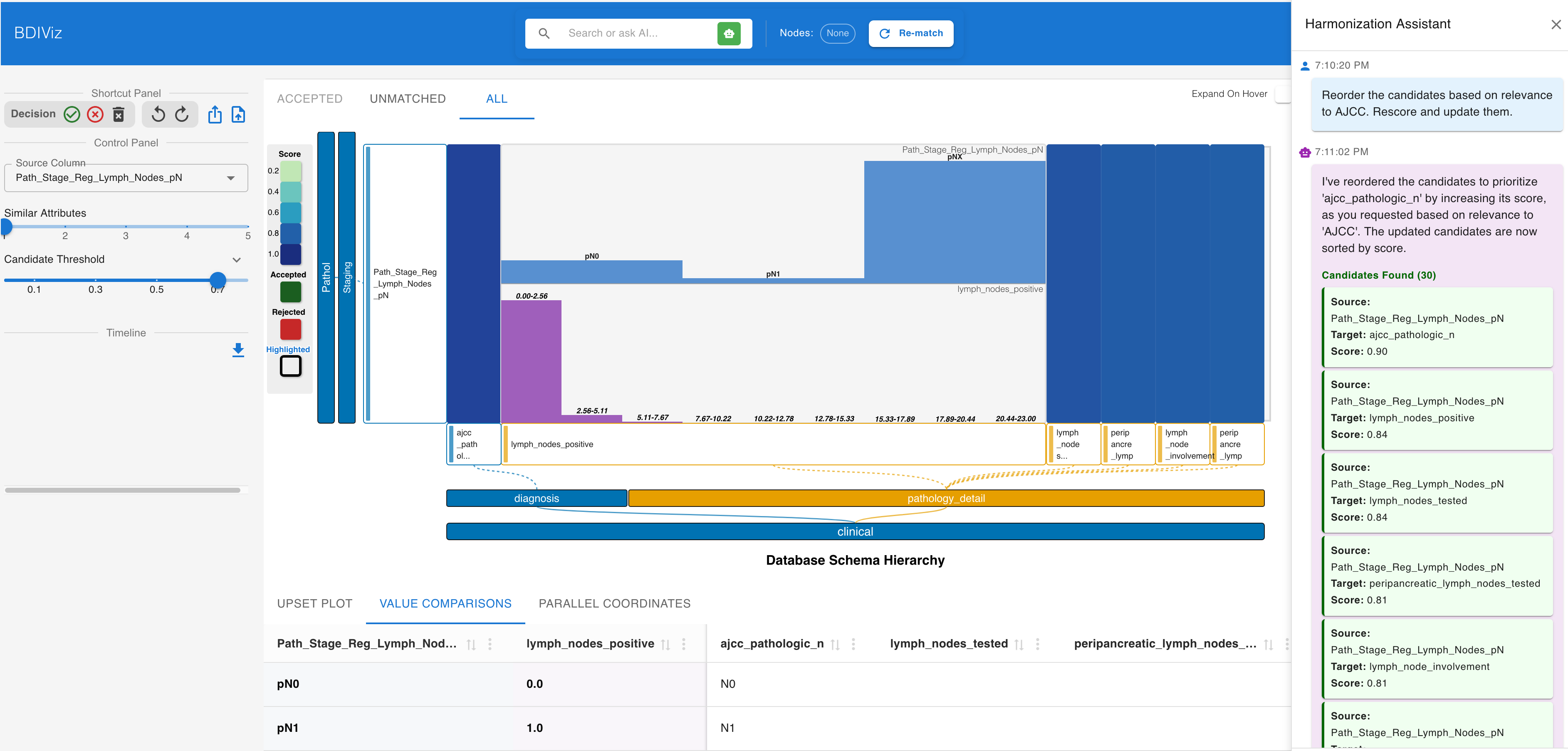 harmonization-assistant-reorder