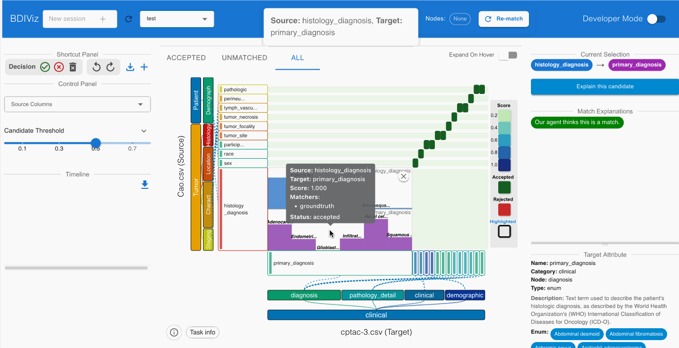 harmonization-assistant-value